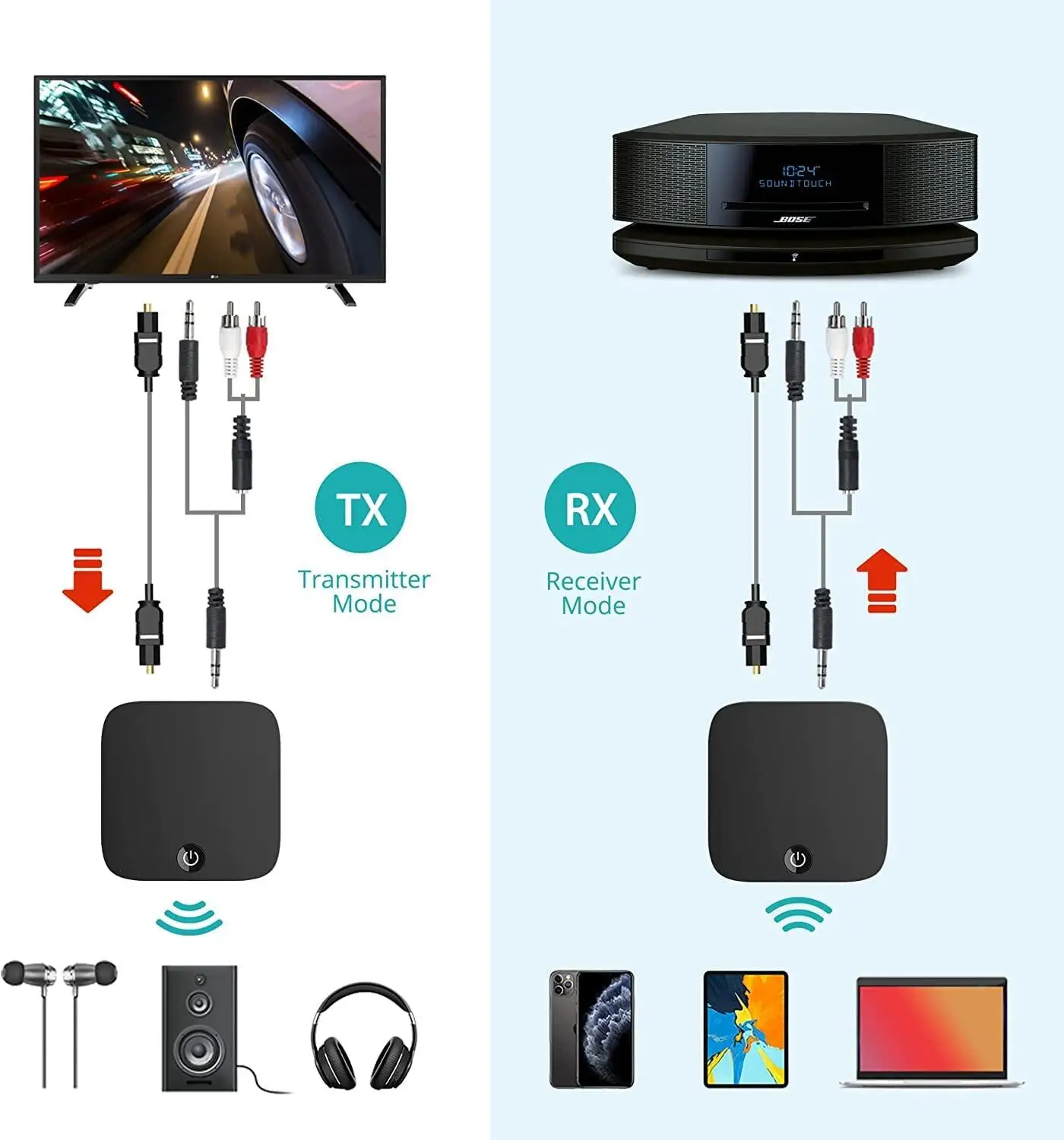 Bluetooth5 Transmitter Receiver, Digital Optical and 3.5mm aptX Low Latency Wireless Audio Adapter For Projector Stereo System