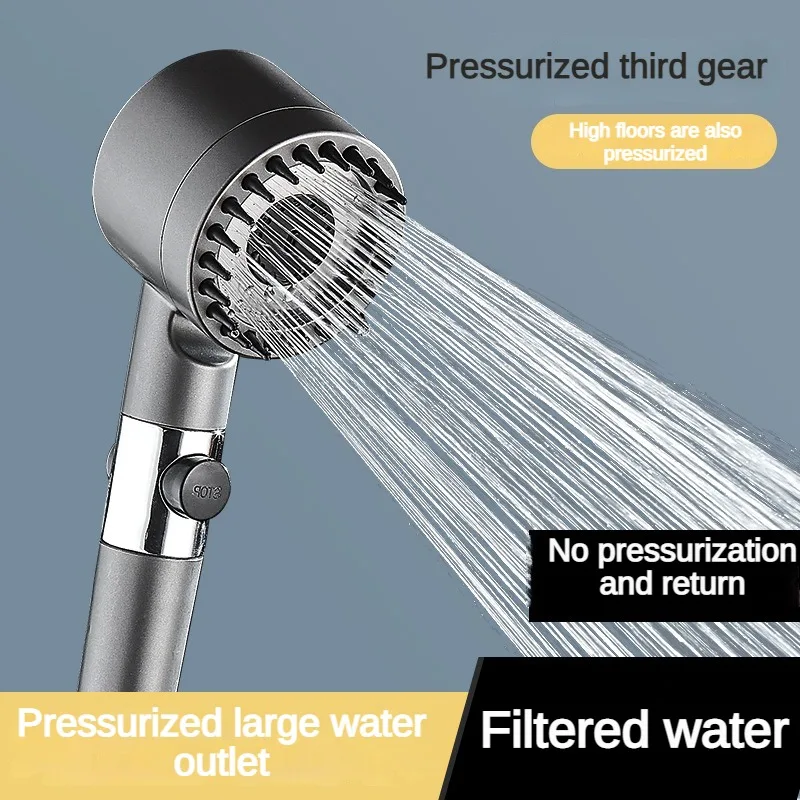 

Transform Your Shower Experience with our Powerful Pressurized Shower Head and Shower Filter - The Ultimate Bathroom Upgrade fo