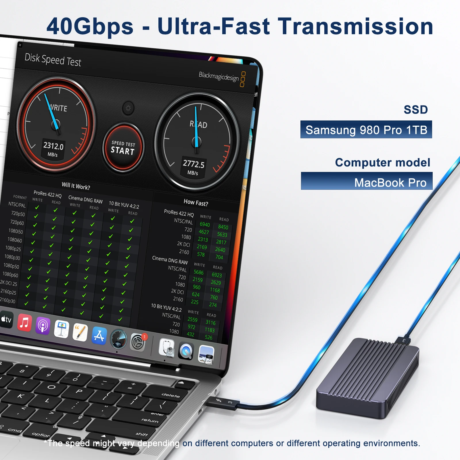 ACASIS  ϵ ̹, M.2 NVMe PCIe SSD ̽ Ŭ, Ʈ 3/4, USB3.2, 3.1, 3.0, 2.0 ũ ڽ ȣȯ , 40Gbps kingspec