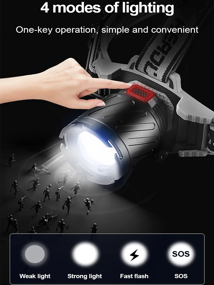 Head Flashlight 100000 Lumens Rechargeable XHP99 4 Modes 270&deg; Adjustable Zoomable LED