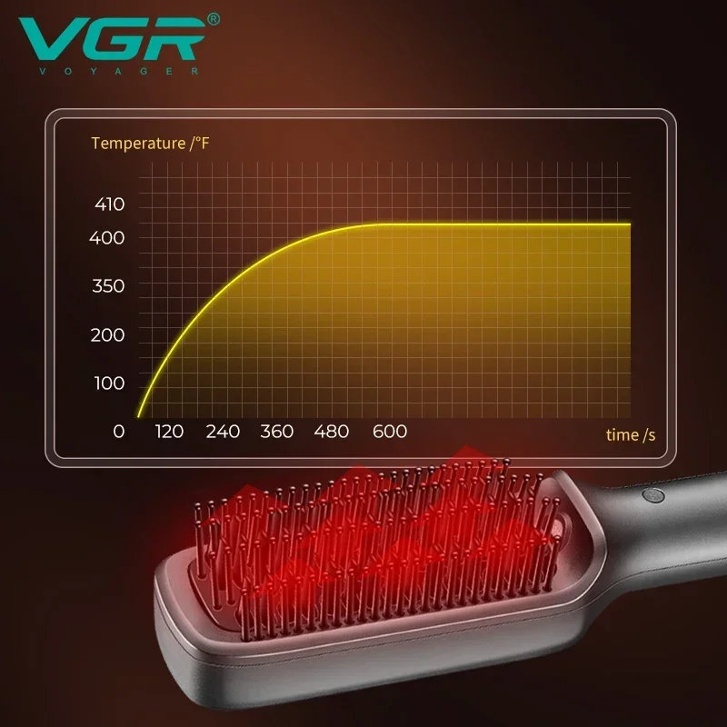Negative ion hair straightening comb does not hurt hair straighteners straight volume dual-use artifacts comb household laz