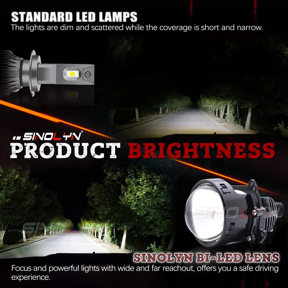 Sinolyn 3 Inch H4 H7 LED Bi LED Lenses H1 9005 9006 Projector Lens  Headlight Angel Eyes LED Car Lights Headlamp Car Accessories