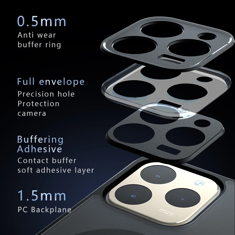 Shockproof Frosted Matte Anti-Fingerprint Transparent Phone Case