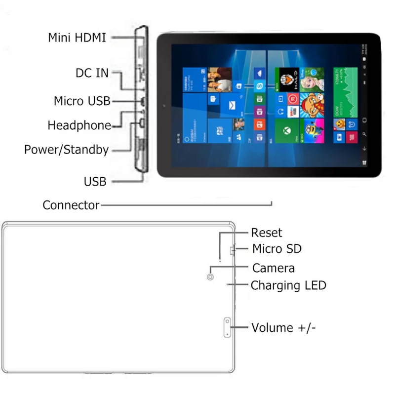 New Sales 10.1 INCH RCA02 Windows 10 Tablet 2GB DDR 32GB WIFI 1280 x 800 IPS Touch Screen Dual Camera Quad Core Bluetooth-C 3
