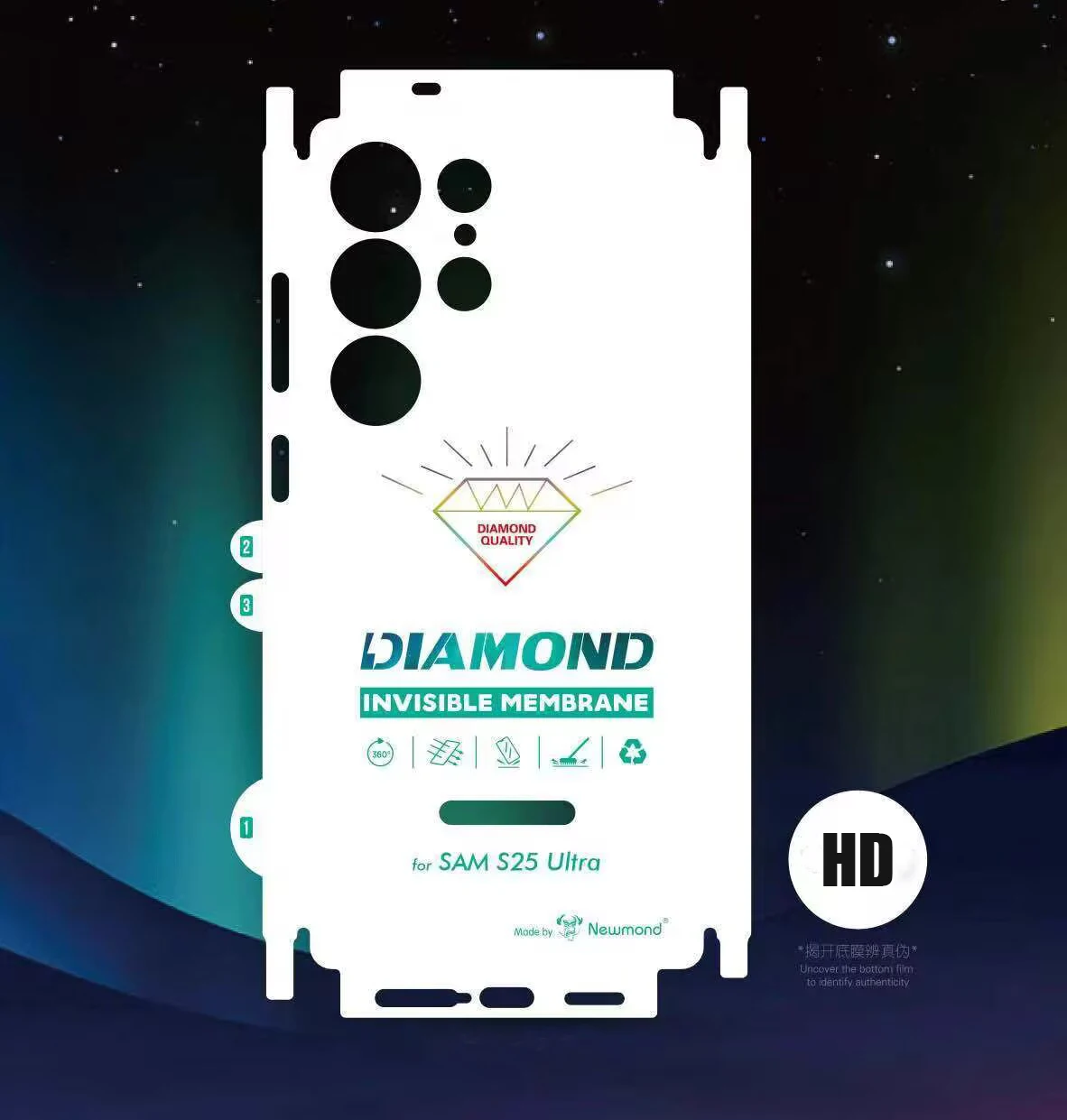 2Pcs Durable Hydrogel Film with Edge-to-Edge Rear Protection