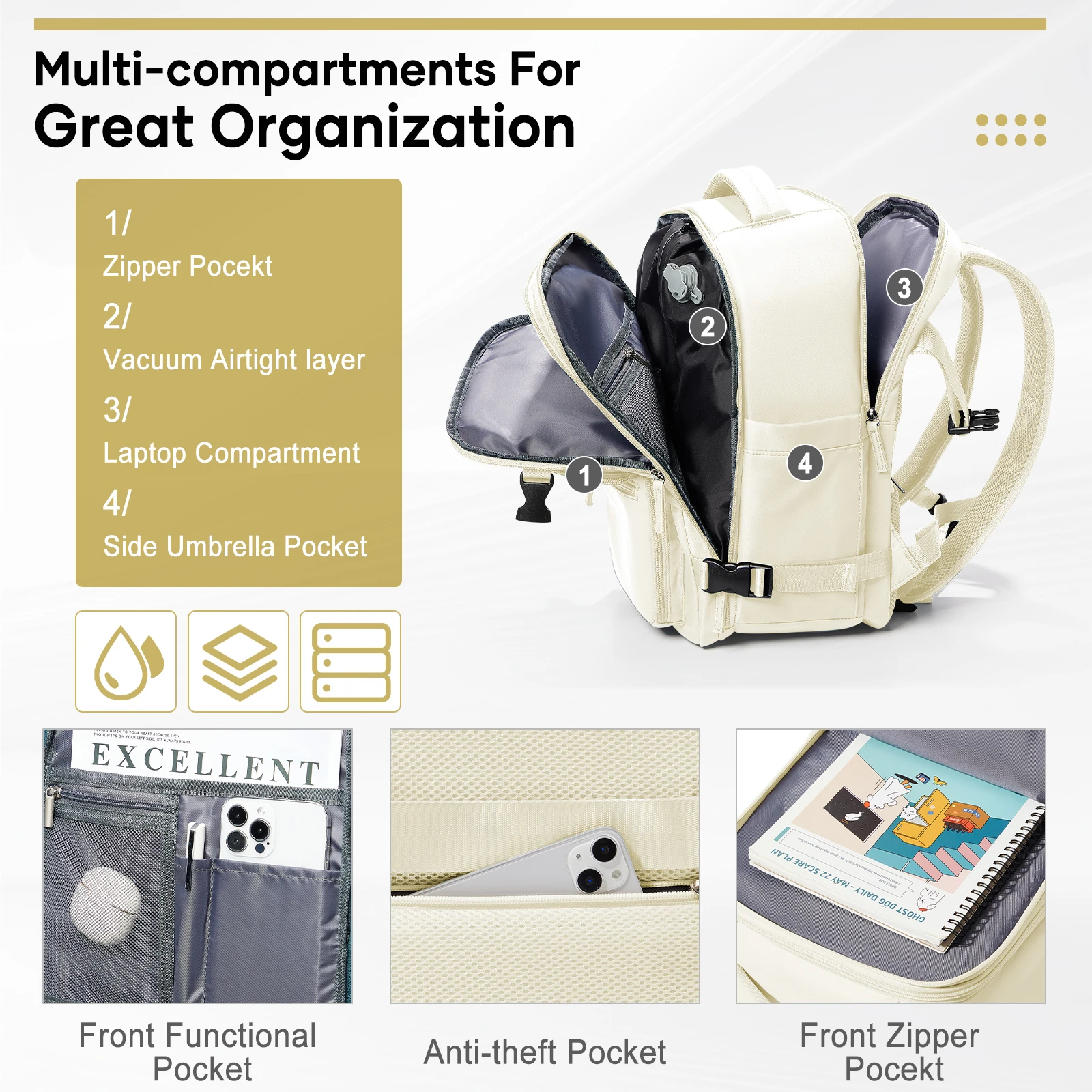 Backpack Ryanair 40x20x25, Vacuum Compression Backpack, Hiking Vacuum Travel Backpack for Men Women, Multi-Functional Laptop Bag