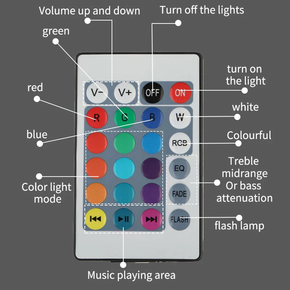 리모컨 RGB LED 디밍 스포트라이트 전구, 가정 침실 거실용 무방사선 절전 전구, 5W, 10 W, 15W