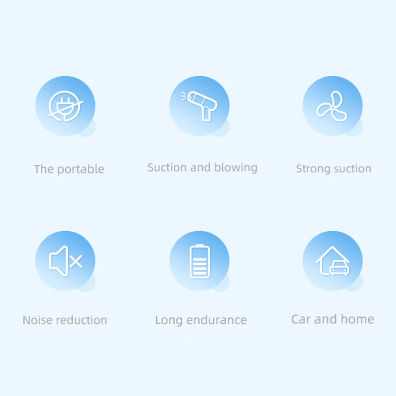 Xiaomi Wireless Car Vacuum Cleaner Portable 3 in 1 Handheld Vacuum Cleaner Home Car Dual-purpose Mi Wireless 6000PA Dust Catcher
