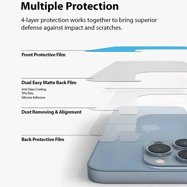 فيلم هيدروجيل خلفي غير لامع لابل آيفون ، واقي غطاء كامل ، بدون زجاج ، 15 ، 13 ، 14 ، 12 ، 11 Pro Max ، Mini ، Plus ، SE ، XS ، XR ، 6 ، 7 ، 1-3 مكعب