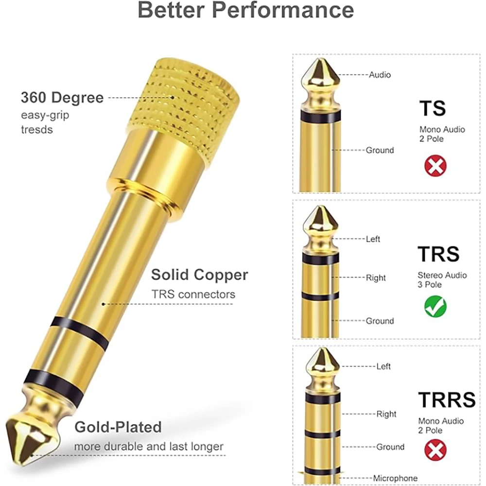 Stereo Audio Jack Adapter, 6.35mm to 3.5mm for Headphones, Speakers, and Instruments