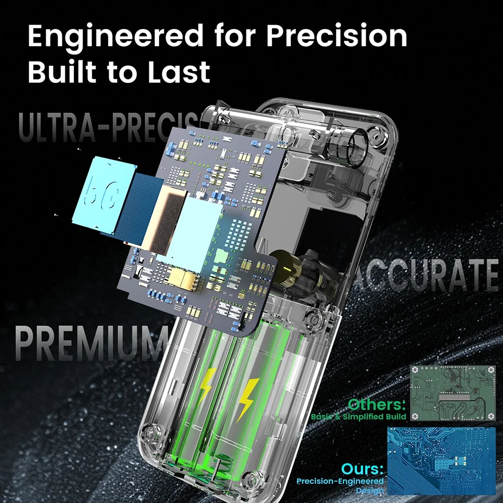 dsc-products