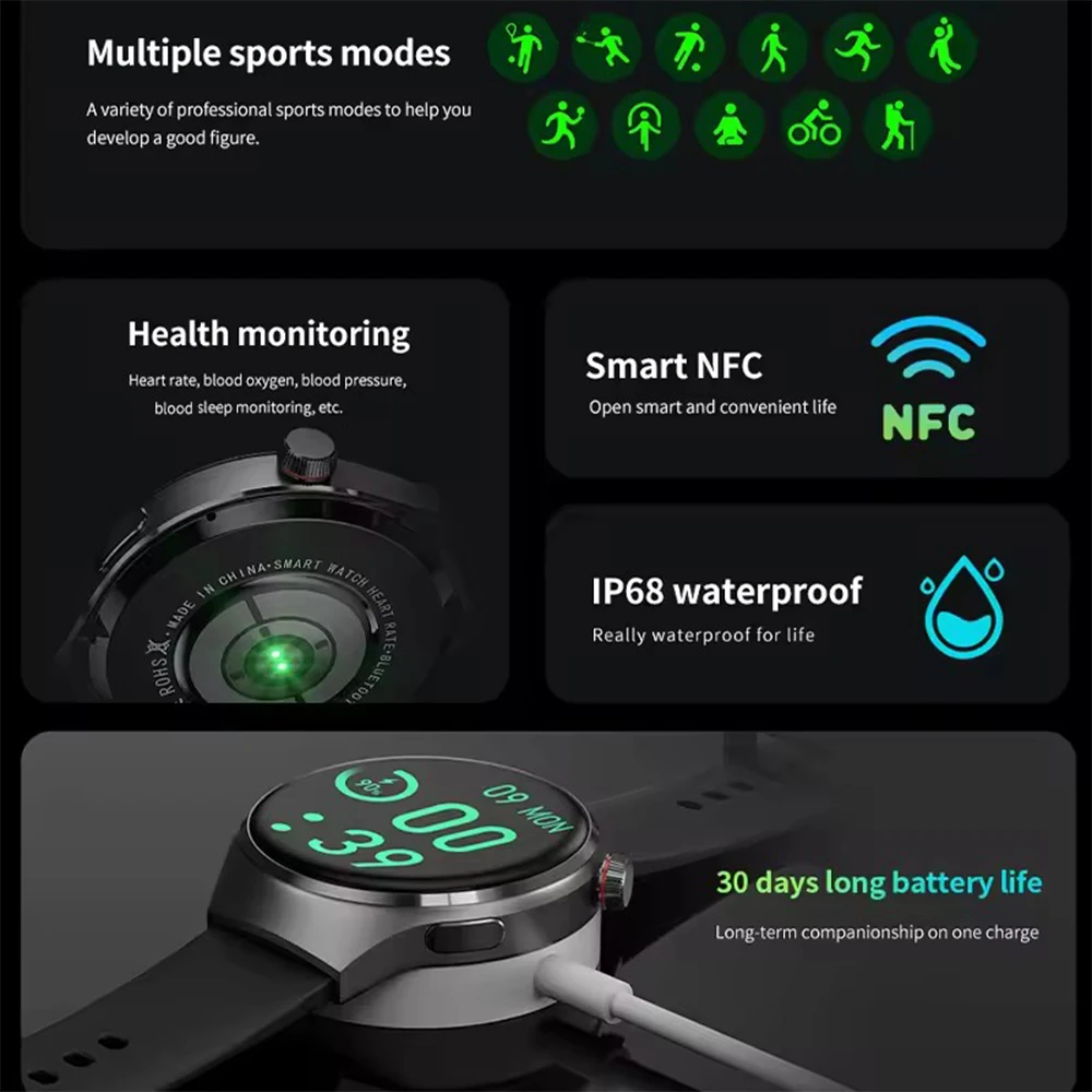 dsc-products