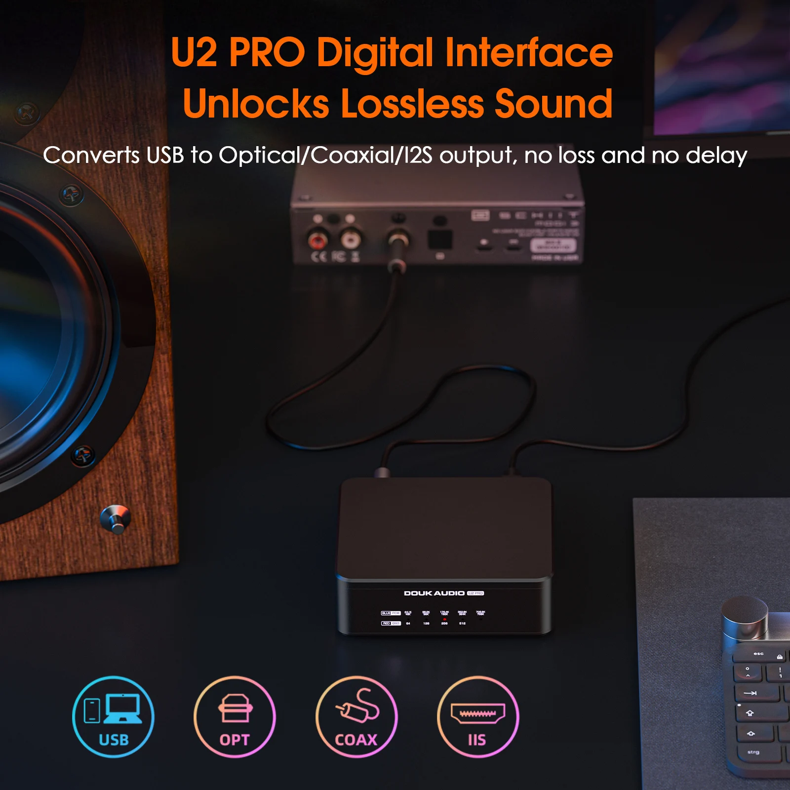 Douk Audio U2 PRO USB to SPDIF Converter DDC XMOS XU316 DSD512 PCM