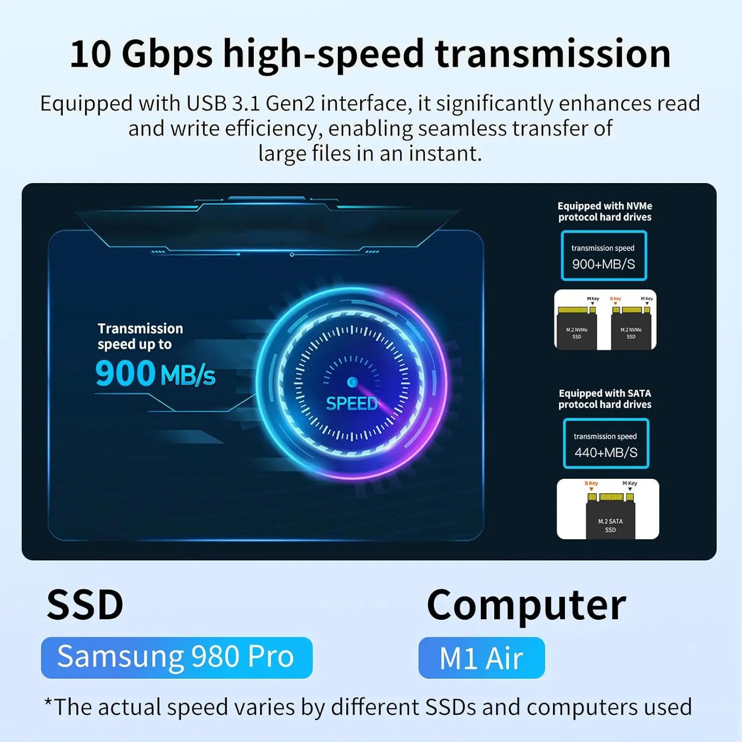 M.2 NVME SATA SSD 도킹 스테이션 베이스 외장 SSD 하드 디스크 인클로저 10G 온라인 읽기 쓰기 속도 SSD 케이스 (M.2 드라이브용)