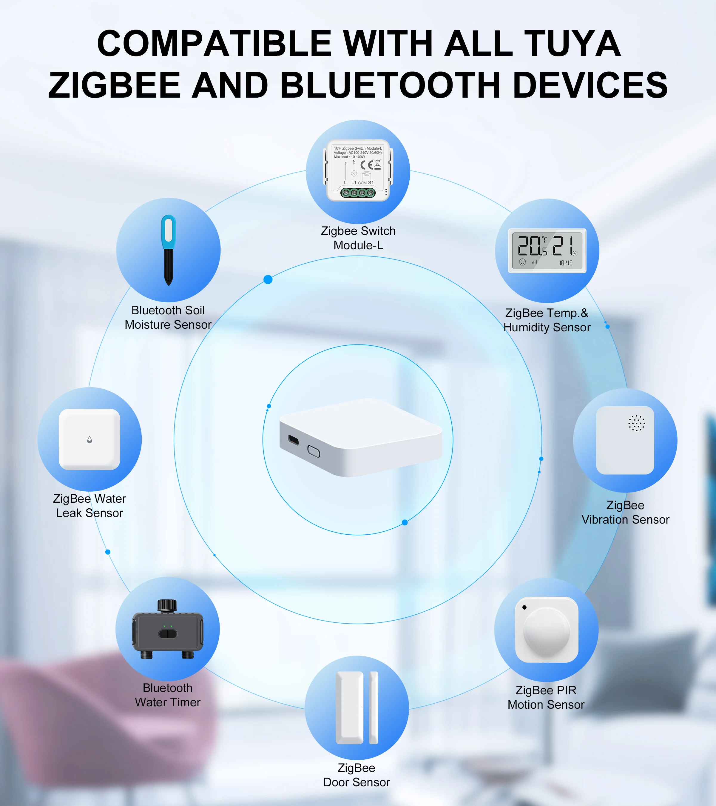 Description Picture 3 of itemGIRIER Tuya ZigBee Gateway Hub Wireless Multi-mode ZigBee and Bluetooth Gateway Bridge for Smart Home Automation Supports Alexa