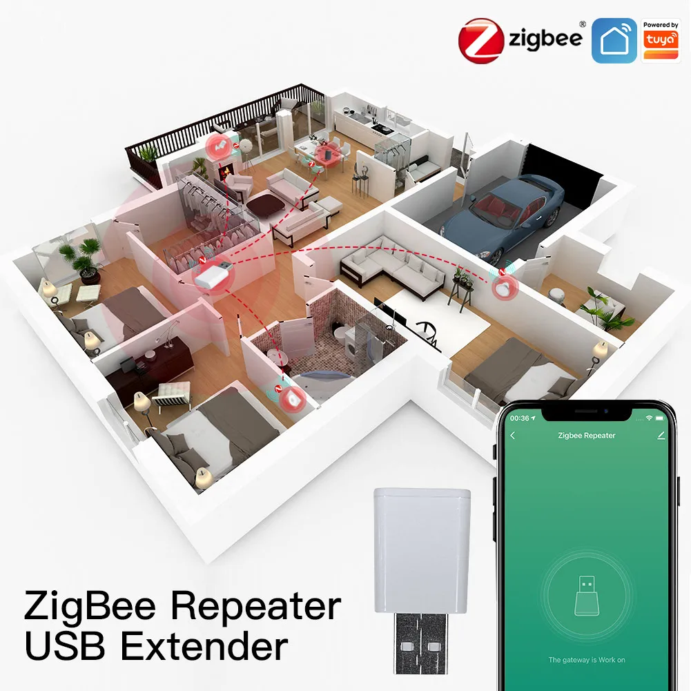 ZigBee Gateway Smart Gateway ZigBee Adapter