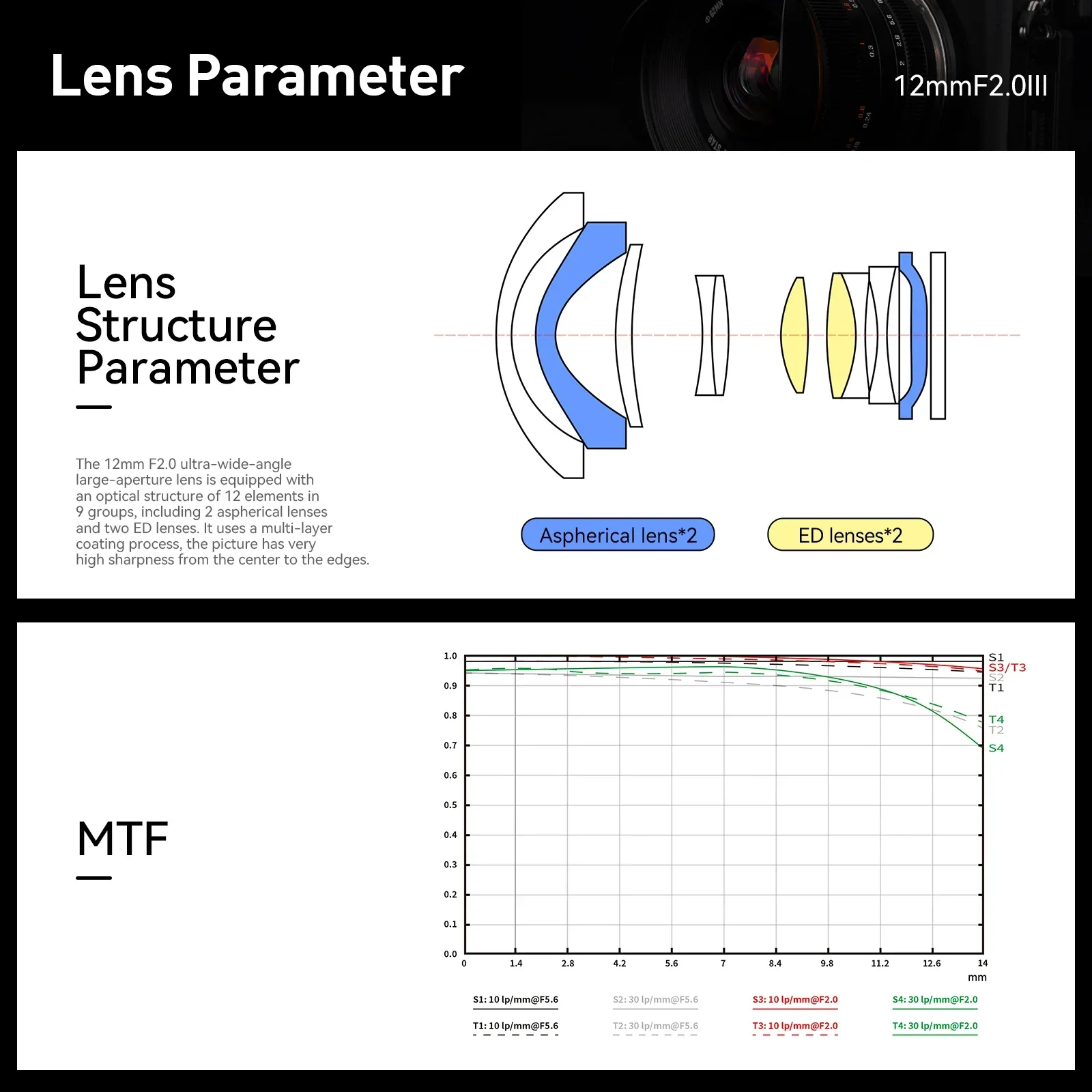 브라이트인 스타 12mm F2.0 III APS-C 광각 대구경 카메라 렌즈 (니콘 Z M4 3, E, 캐논 EF-M RF, 후지 X 마운트용)