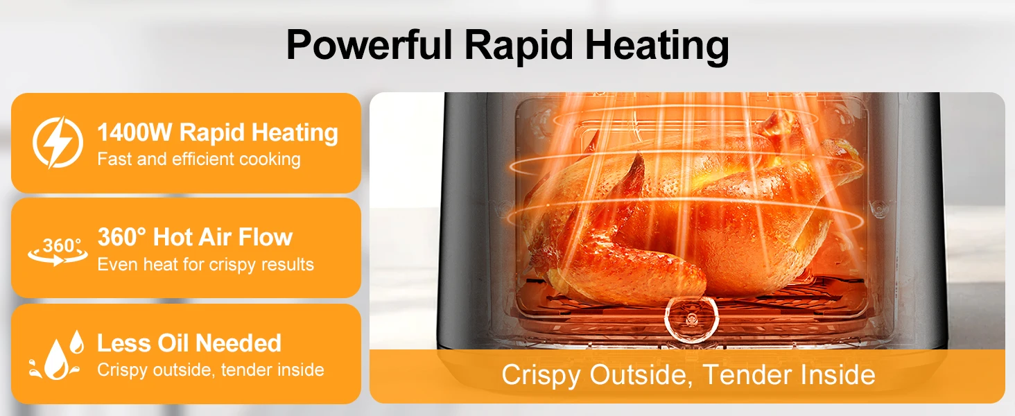 Powerful Rapid Heating