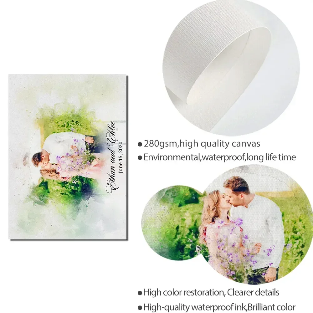 Watercolor Couple Portrait Poster Unique Wedding Welcome Sign Art Print Canvas Painting Wall Picture Welcoming Guests Decor acrylic wall decor acrylic party decor wedding poster