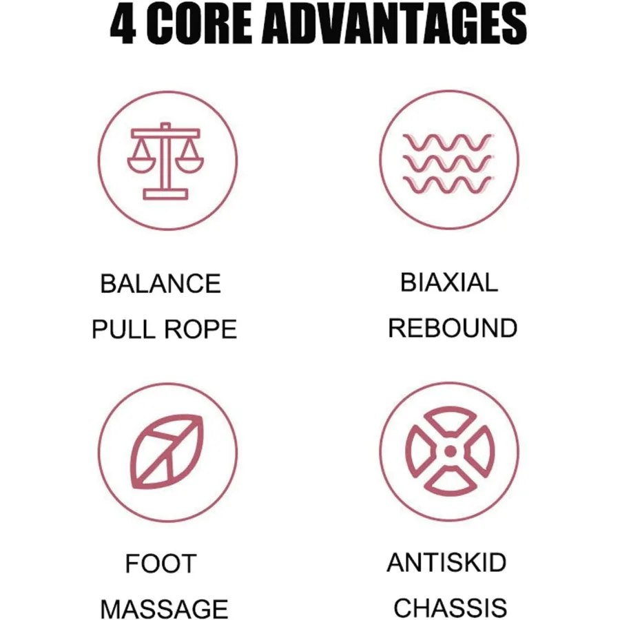 Exercise Twist Boards, Waist Twister Machine Exercise, ab Twister Board, Waist Sculptor Machine Twiister, Balance Board for Foot