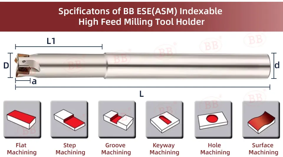 Bb ese asm index ierbarer Fräs werkzeug halter mit hohem Vorschub jdmt jdmt0702 Hartmetalle insatz 2-seitiger CNC-Maschinen stütz griffs ch neider – Detail 2