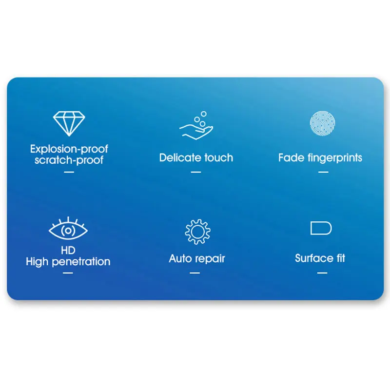 삼성 갤럭시 S24 S25 울트라 S23 S22 플러스 S21 S20FE 참고 10 20 전신 커버 화면 보호기에 대 한 5PCS 나비 하이드로 겔 필름