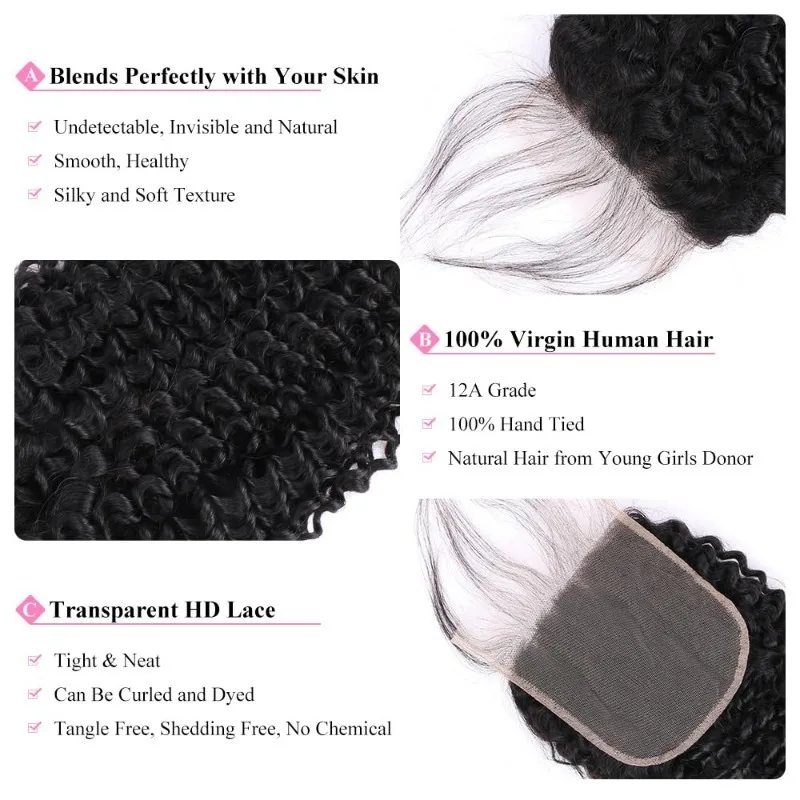 Kinky Curly 5x5 Lace Closure Human Hair For Black Women Brazilian Virgin Hair Transparent Lace Closure Pre-Plucked Hairline