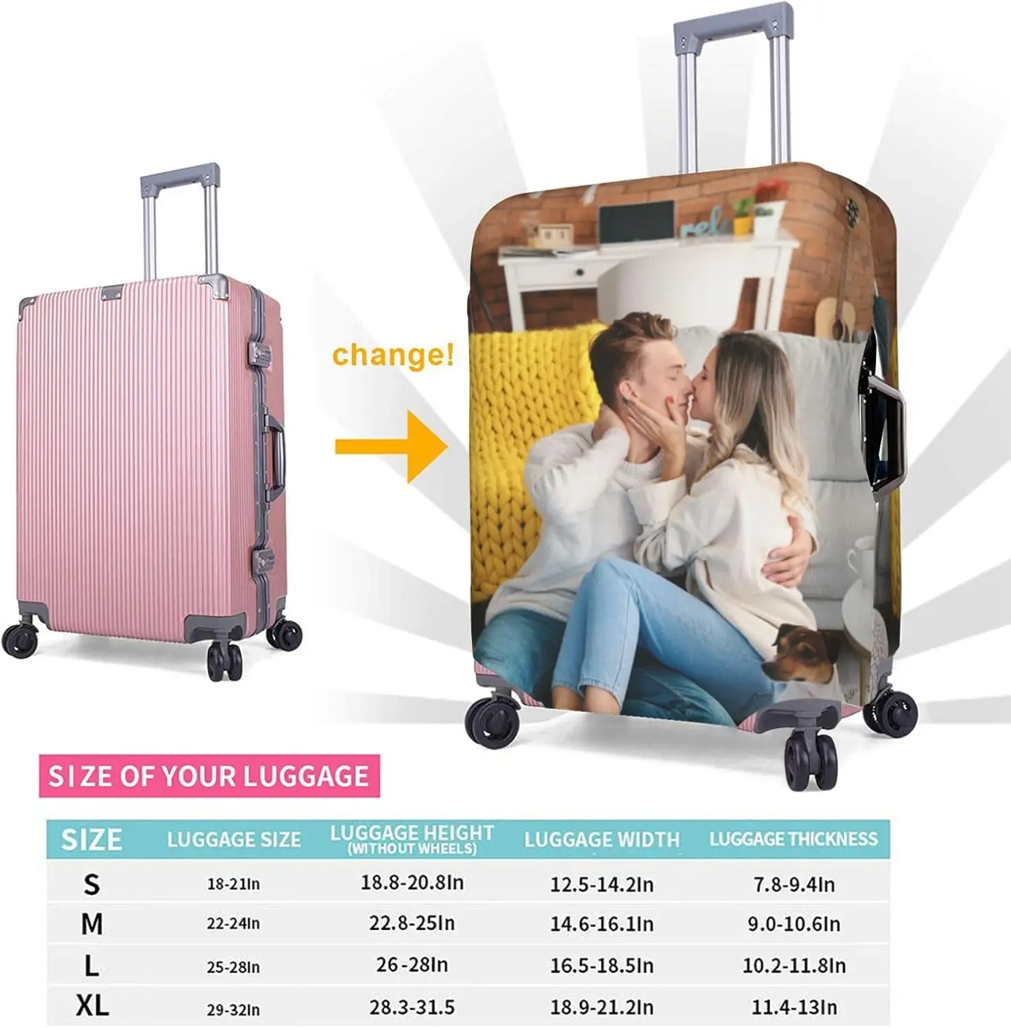Custom Luggage Cover Personalized 1pc Suitcase Cover with Photo Text Customized Elastic Suitcase Protector Washable Double-Sided 3