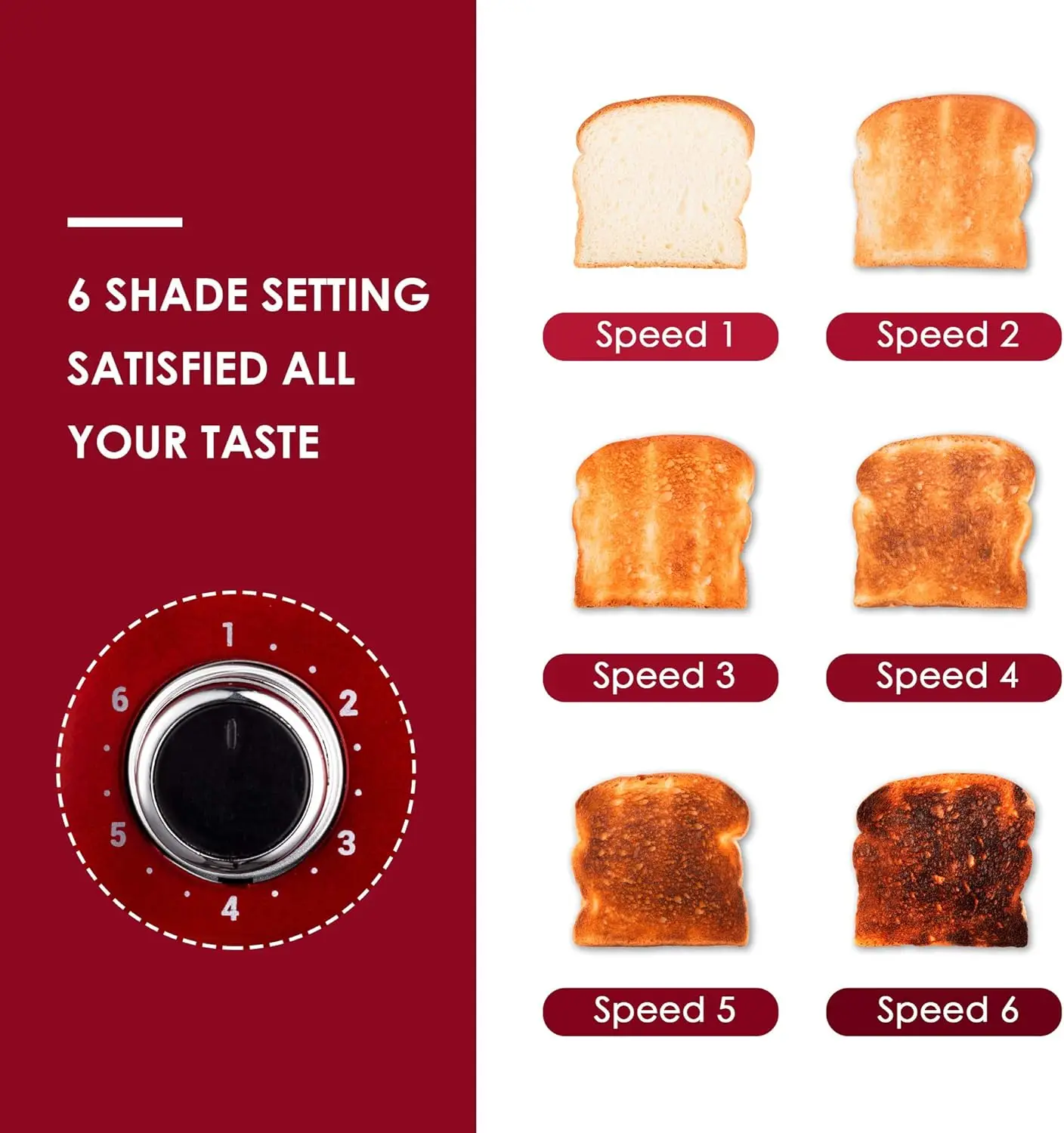 4 Slice Toaster Retro Stainless Steel Toasters with Bagel Defrost Cancel Function 6 Browning Settings Extre Wide Slot Red 2