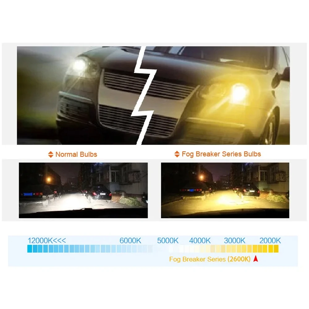 OSRAM FOG BREAKER H3 62151FBR Pk22s Headlight 12V 55W 2600K +200% Yellow Fog Light +60% Bright Car Halogen Lamps (Pair) 6
