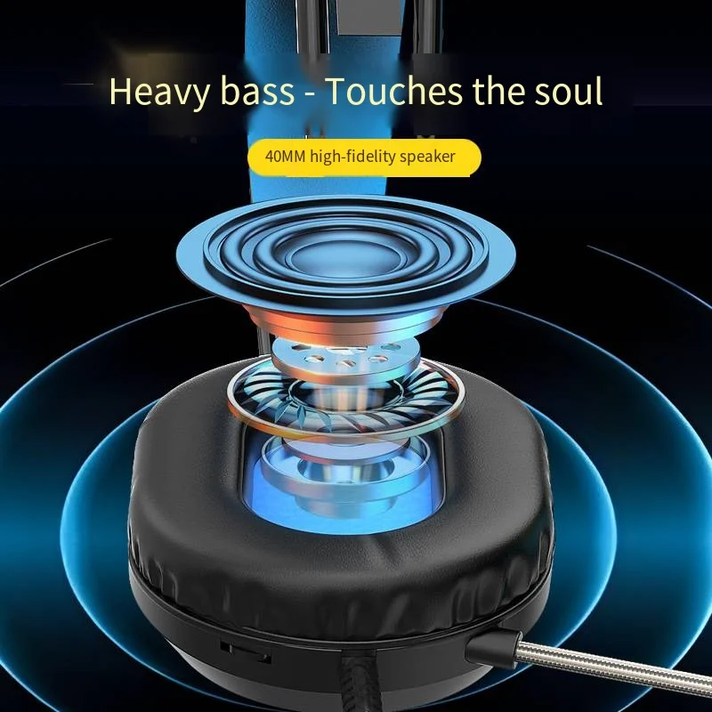 Enhanced Sound USB Wired Headset with Microphone