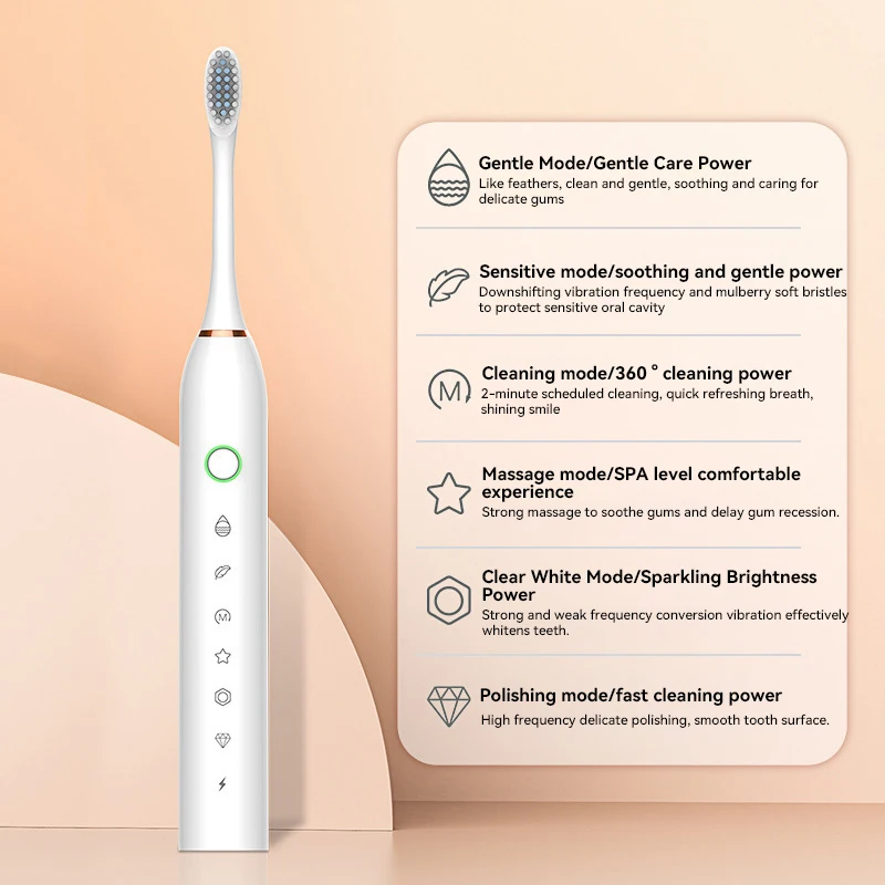 Xiaomi MIJIA Electric Toothbrush USB Rechargeable Tooth Brush for Adult 6 Clean Modes Washable Teeth Whitening Cleaning Brush 6