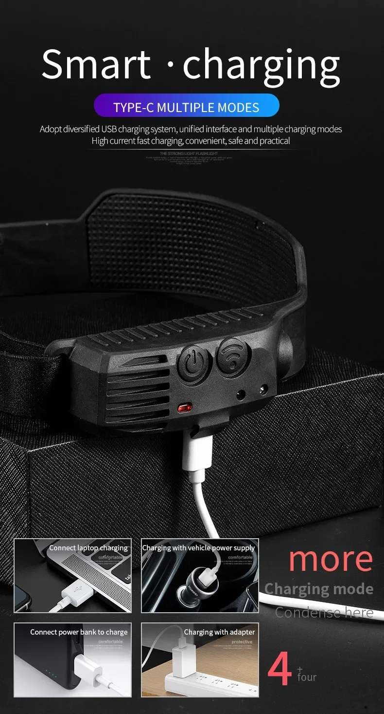 Rechargeable headlamp with 5 lighting modes
