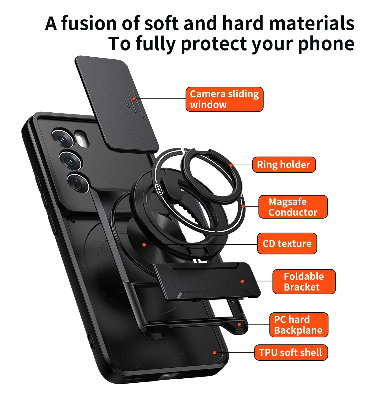Enhanced Protective Phone Case with Sliding Camera Cover and Dual Bracket Magnetic Ring