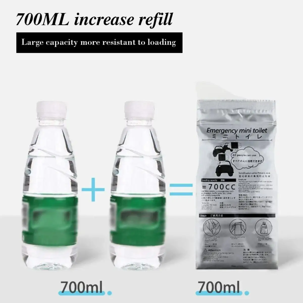 20 Sacchetti Usa e Getta per Orinatoi, Toilette di Emergenza da 700 Ml
