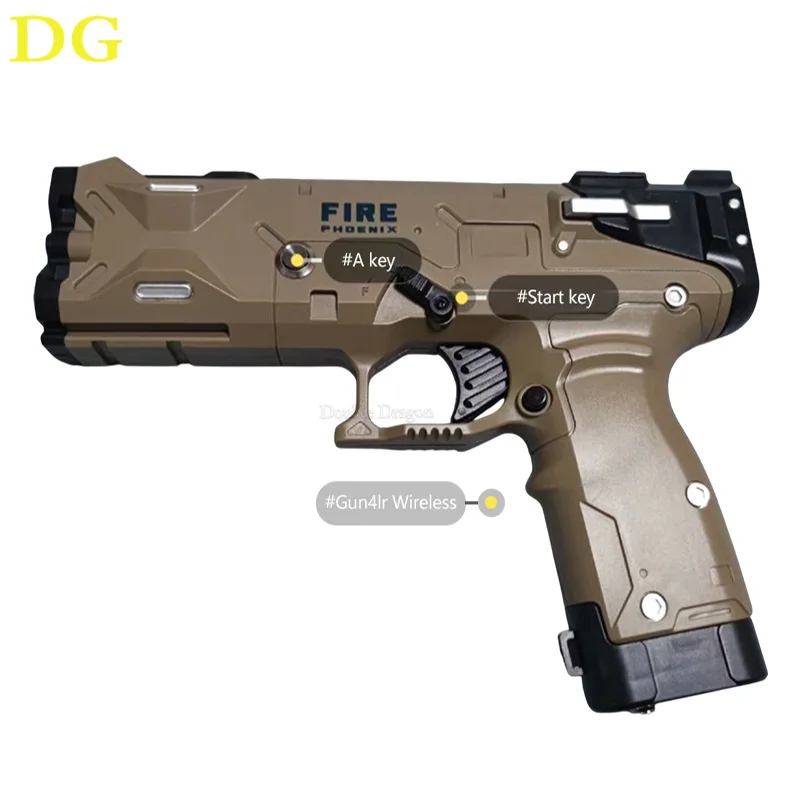 dsc-products