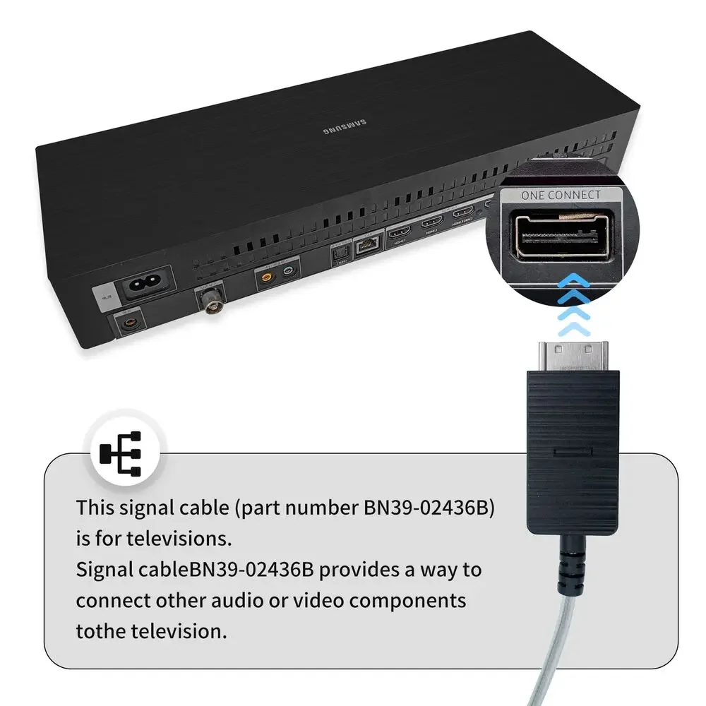 Compatible with Samsung 5M BN39-02436B One Connect Invisible Cable for QE98Q950RBT QE82Q950RBT QE75Q950RBT