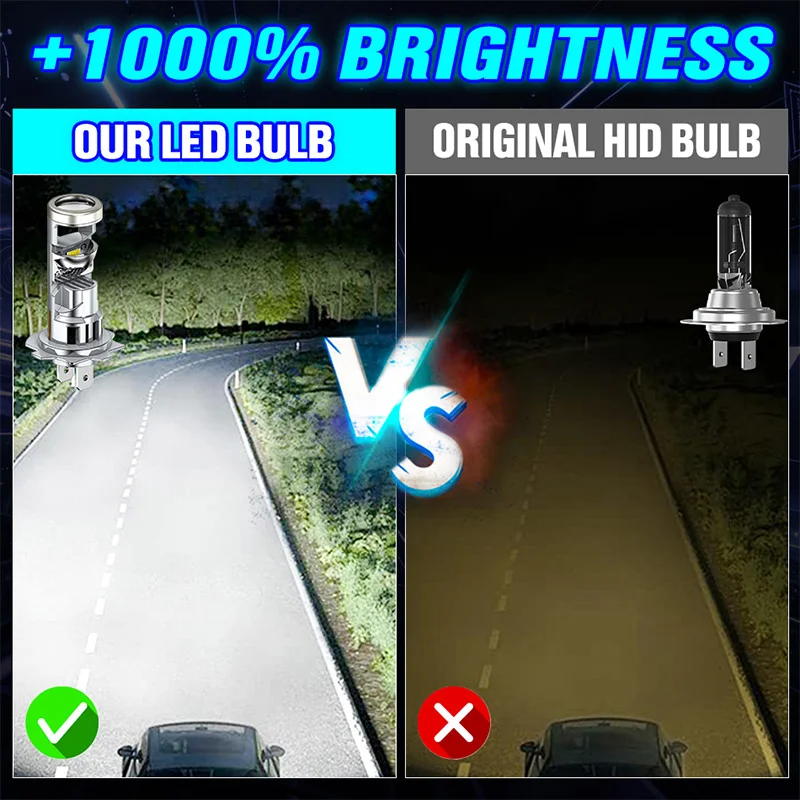 5000W 미니 1:1 H7 LED 프로젝터 렌즈 슈퍼 브라이트 h7 헤드라이트 캔버스 안개등 터보 램프 오토바이 라이트 ? 6000K 무선 선풍기