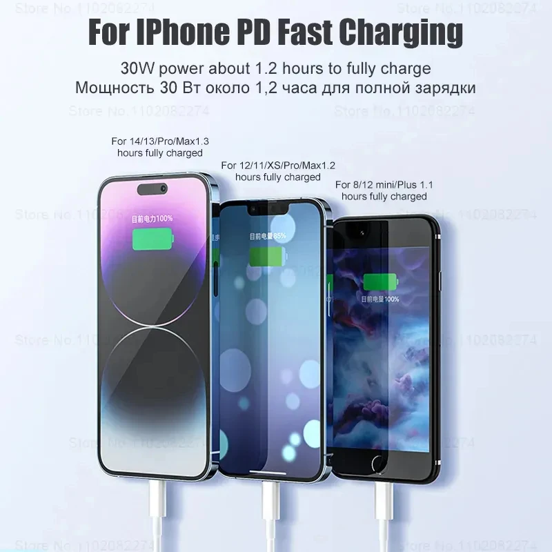 Official 30W iPhone 13 Fast Charger & 1m Cable Bundle