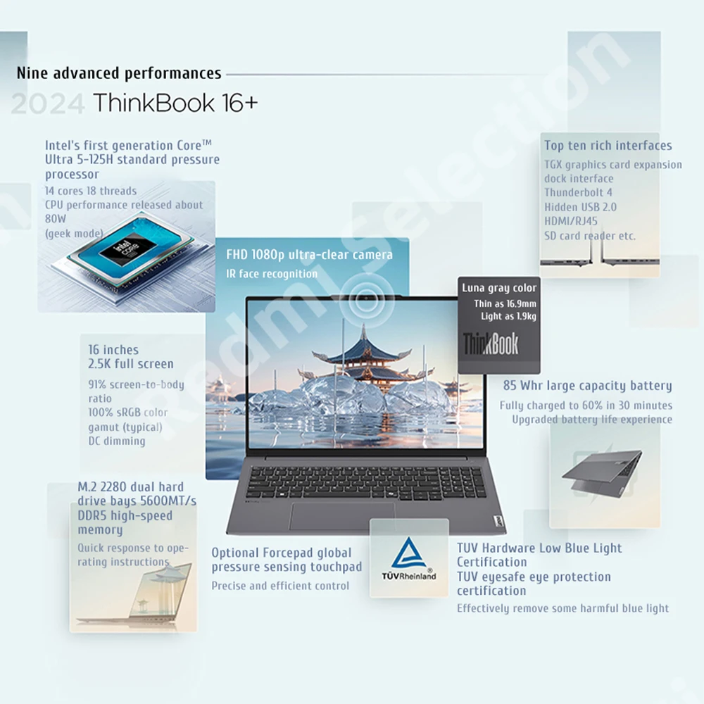 Lenovo Laptop ThinkBook 16+ 2024 Intel Ultra 5 125H/7 155H CPU RTX 4050/RTX 4060 16G/32GB 512GB/1T SSD 16-inch 2.5K 120Hz PC 2