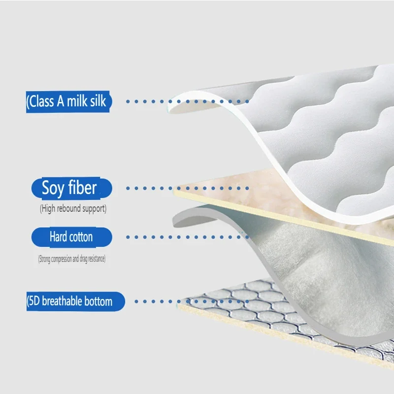 Slide image fb12f3d6304e4799b5289c970b374836