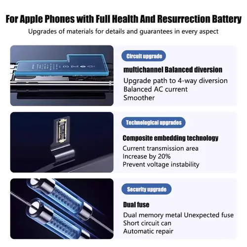 High Quality 0 Cycles Battery For iPhone SE 2 4 4S 5 5S 5C 6 6S 7 8 Plus X XR XS 11 Pro Max 7P For  iPhone7 iPhonese 6splus - Image 2