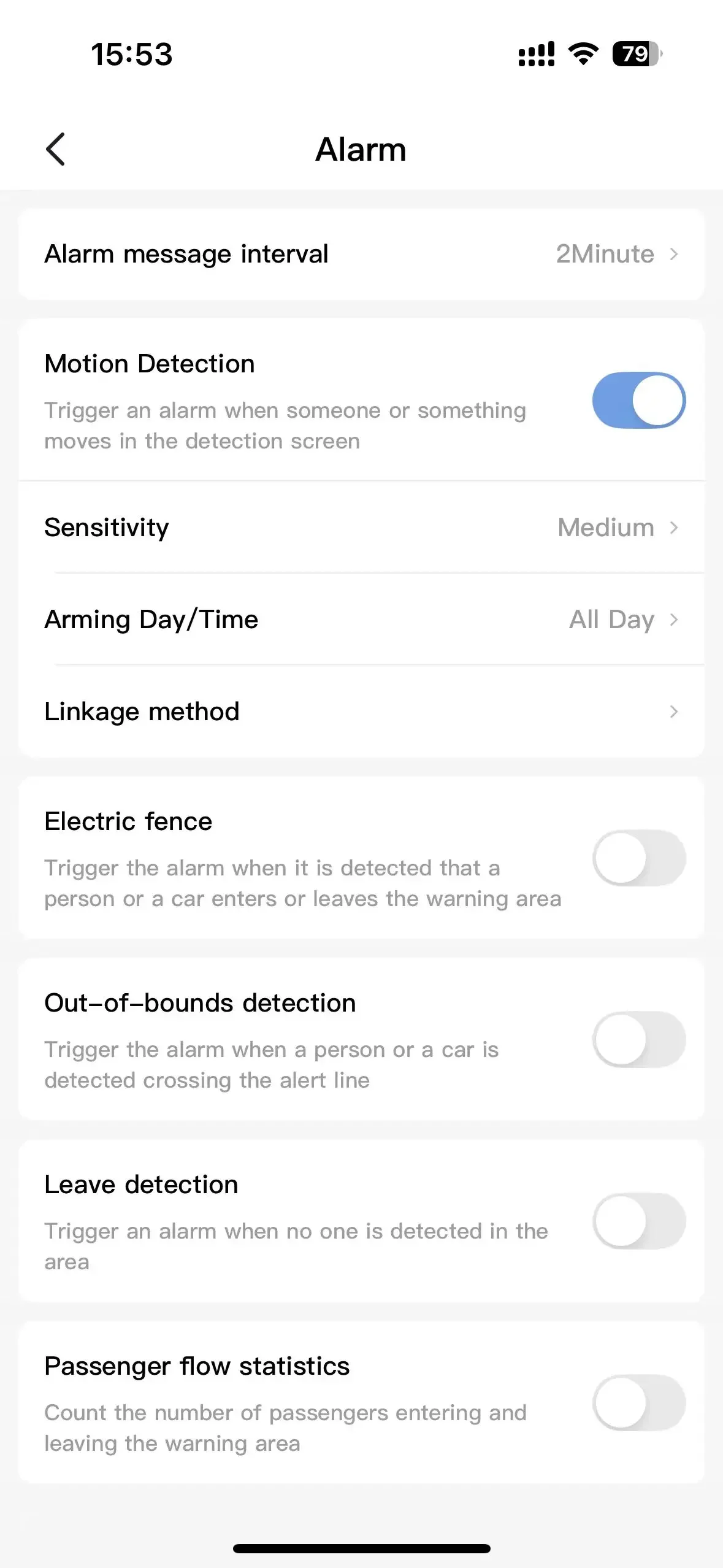 Alert interface showing boundary detection triggers