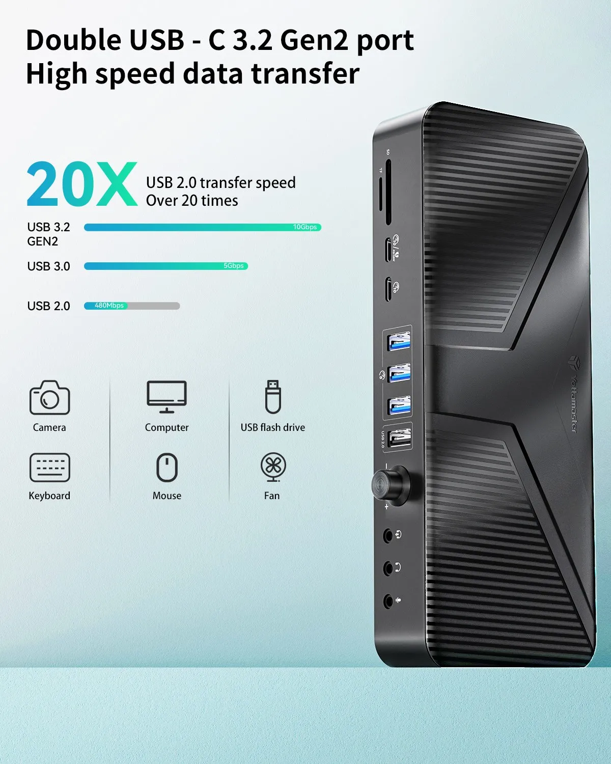 Yottamaster USB C Desktop Docking Station 22 in 1 Dock Station with 8K HDMI PD60W Gigabit Ethernet Multiport USB3.2 HUB Adapter 2