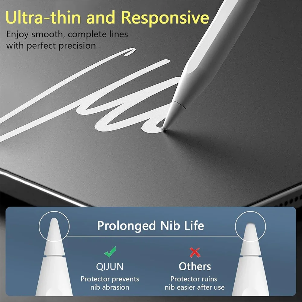 Magnetic Screen Protector for Writing and Drawing - Detachable & Reusable