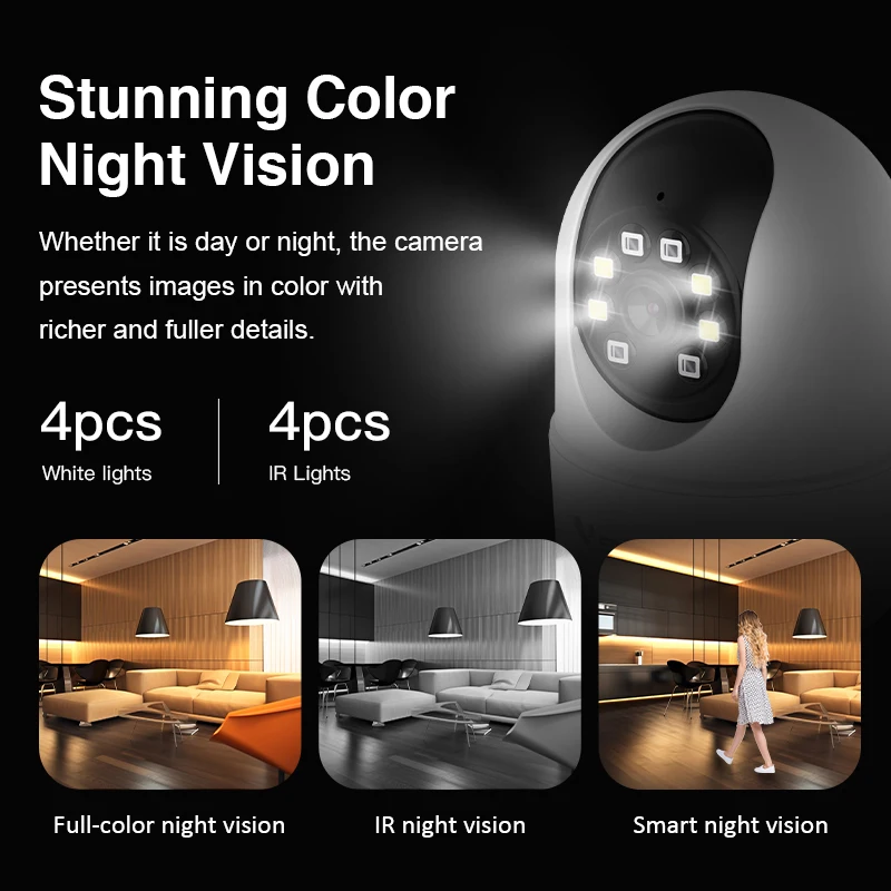 360° Pan & Tilt Pet Dog Camera 2.4GHz WiFi Indoor Security Cam with Two-Way Audio & Night Vision Phone App Baby Monitor for Home 3