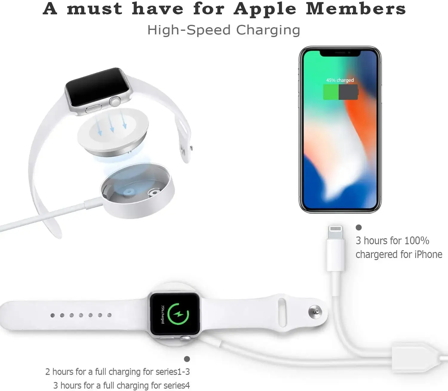  ġ 9 QI  ̼ǿ USB,  11  ƽ  10 8 ̿ġ ø 6 5 4 3 SE ̺, 2  1