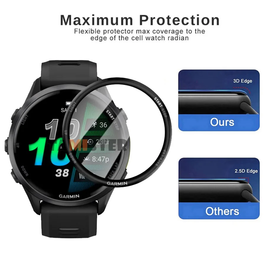 Ultra-Clear Soft Flexible Screen Protector Film – Full Coverage Protective Shield, Not Glass