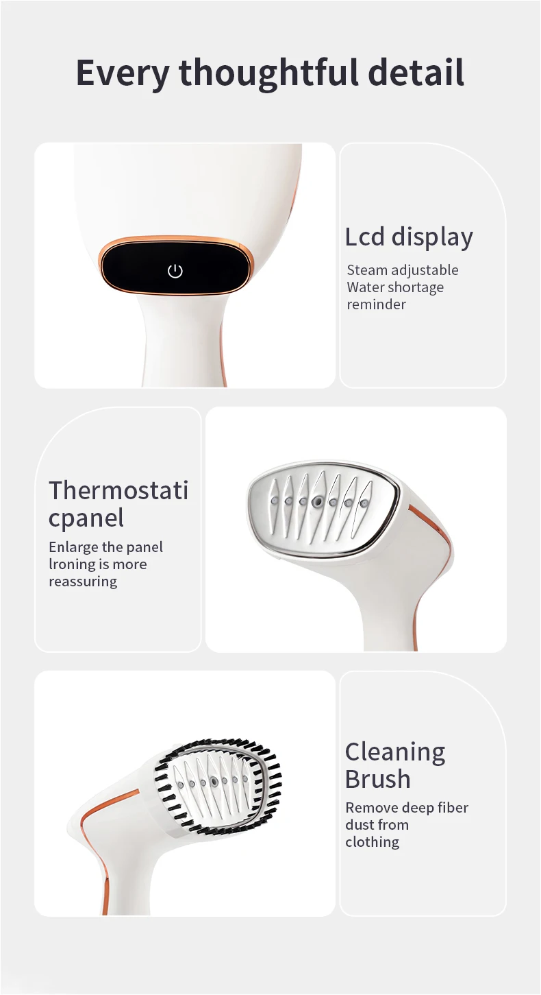 Homefish Mini Steam Iron: Touchscreen, Heatproof, Fast Wrinkle Removal - Alletron HOMEFISH 2025 Touchscreen for easy control