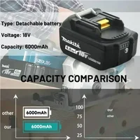 Batterie d'origine Makita BL1860 6Ah pour outils électriques, remplacement Li-ion LXT BL1850 BL1840 pour tournevis 18V avec BMS, batterie 18V 4